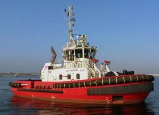 Sharjah Ports