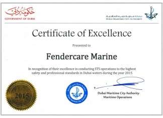 Fendercare