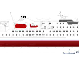 Cochin yards builds passenger vessels