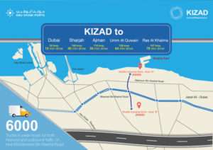 New Mohammed bin Rashid road, Khalifa Port and Kizad diagrammatic illustration