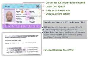 The new BSID will enhance security