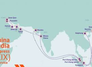 The port rotation of the new CIX service