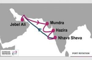 Graphic showing the IGS weekly port rotation