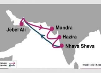 Graphic showing the IGS weekly port rotation