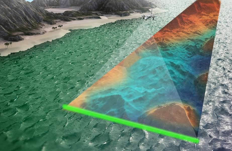 Fugro Airborne Lidar Bathymetry will play a key role in Fugro’s work along Saudi Arabia’s eastern coastline