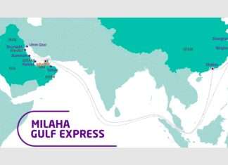 The Milaha Gulf Express port rotation