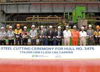 Earlier this year Nakilat marked the start of construction of a series of new LNG carriers at Hyundai Heavy Industries, one of a number of South Korean yards to have received newbuilding contracts