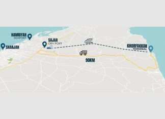 The Sajaa Bonded Dry Port is strategically located between Khorfakkan and Sharjah ports