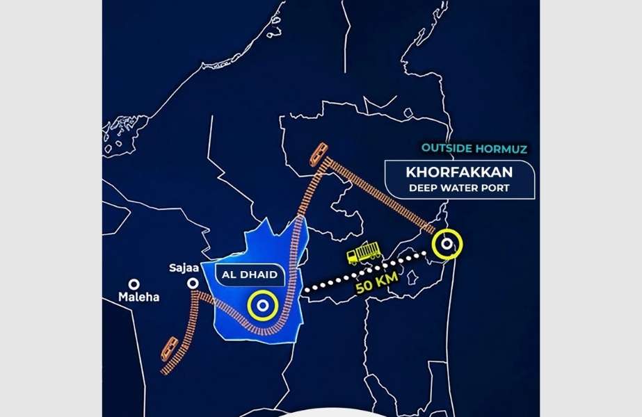 Story-11 The Al Dhaid Multi-Modal Trade Corridor is 50km from Khorfakkan port