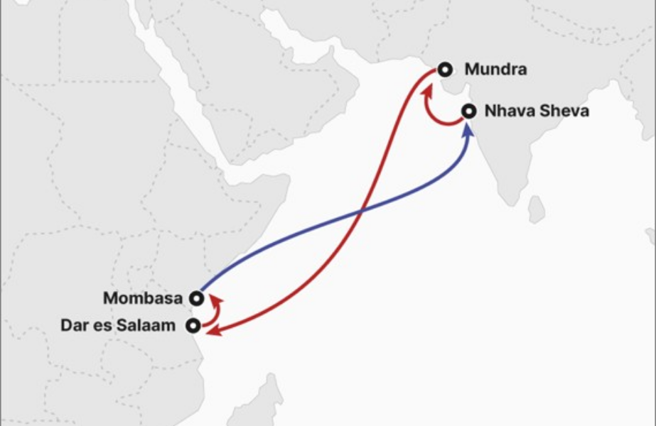 The port rotation of the new GIA service